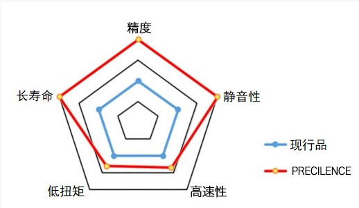 1603089049803327.png image.png